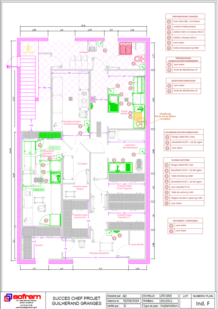 Plan de Sofram chef de projet Guilherand Granges